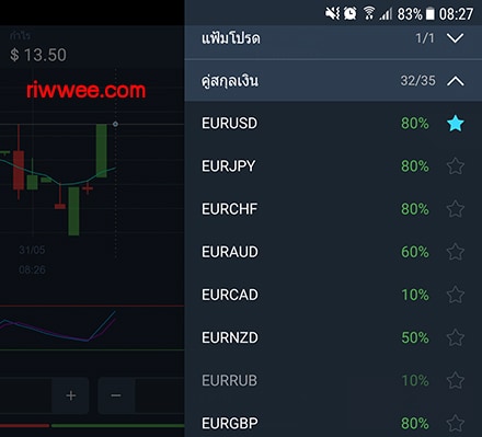 olymp trade วิธีเล่น