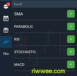 อินดิเคเตอร์ indicators fixed time trade ftt olymp trade