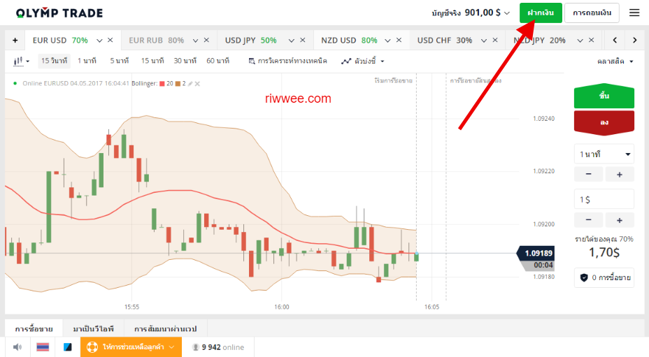 olymp trade login