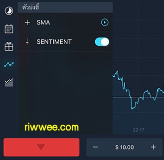 olymp trade indicator