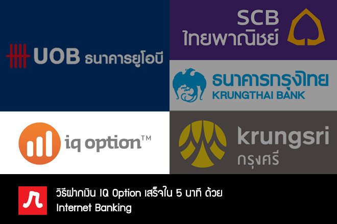 internetbanking-iqoption.jpg