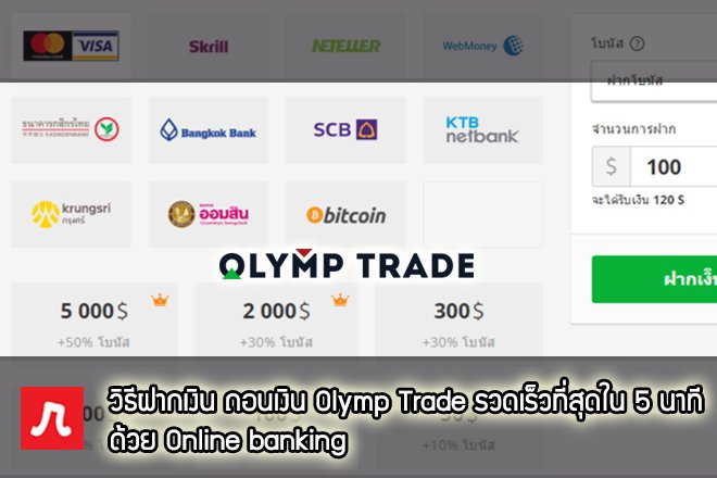 ฝาก ถอน olymp trade online banking thai bank ibanking ธนาคารไทย