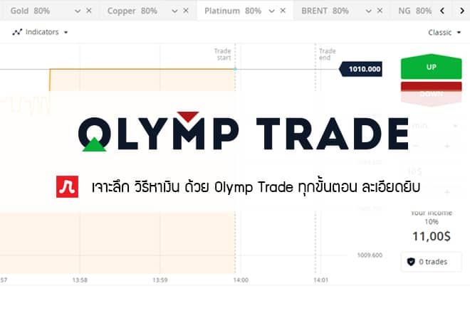 olymp-trade-feature-image.jpg